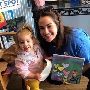 Meet your Posher, Nancy